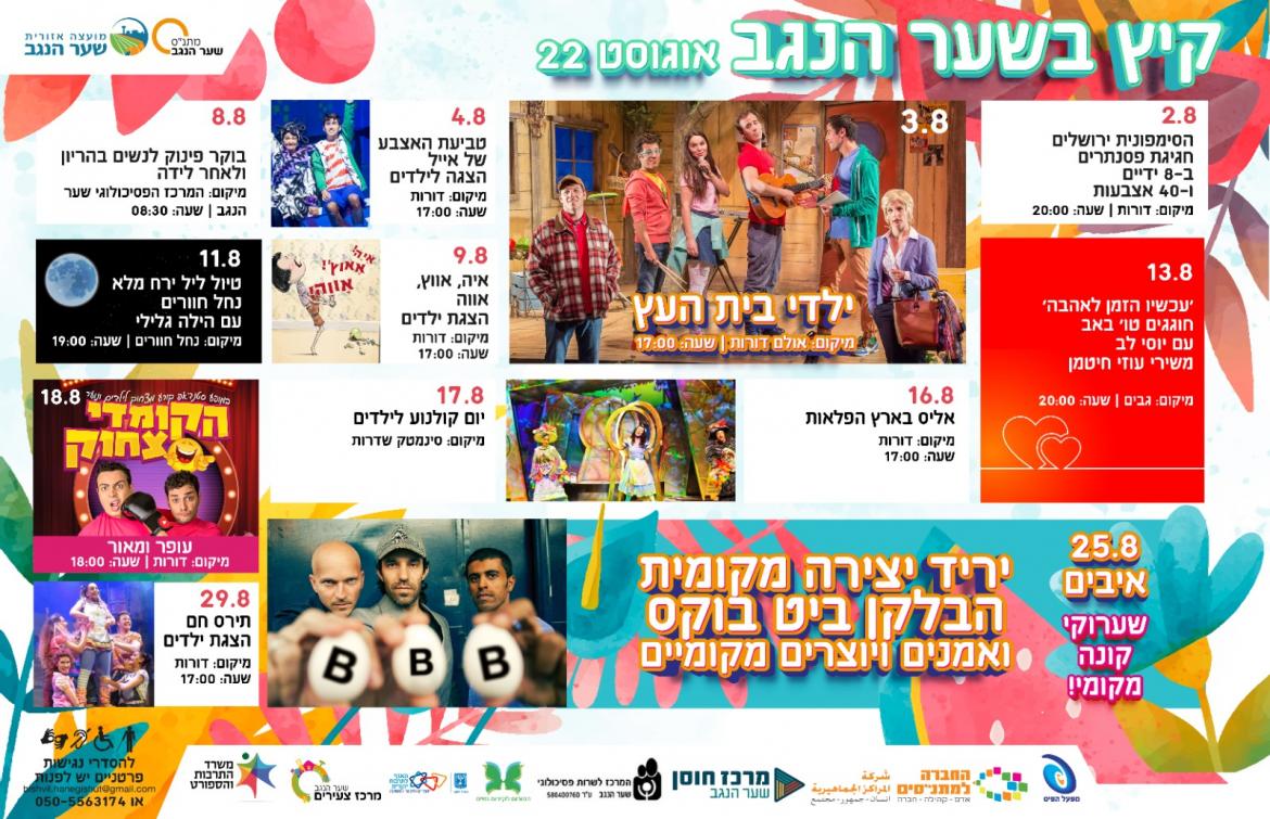 חודש אוגוסט בשער הנגב