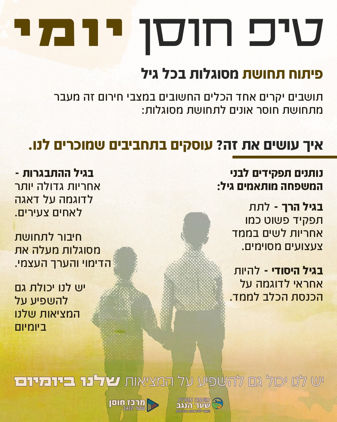 הטיפ היומי - שומרים על עוגנים